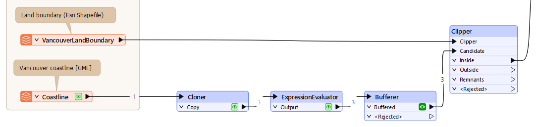 Adding and connecting a Clipper